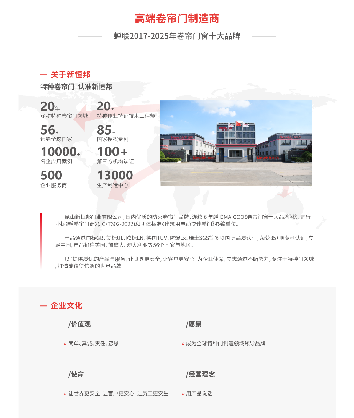 关于新恒邦落地页_画板 1