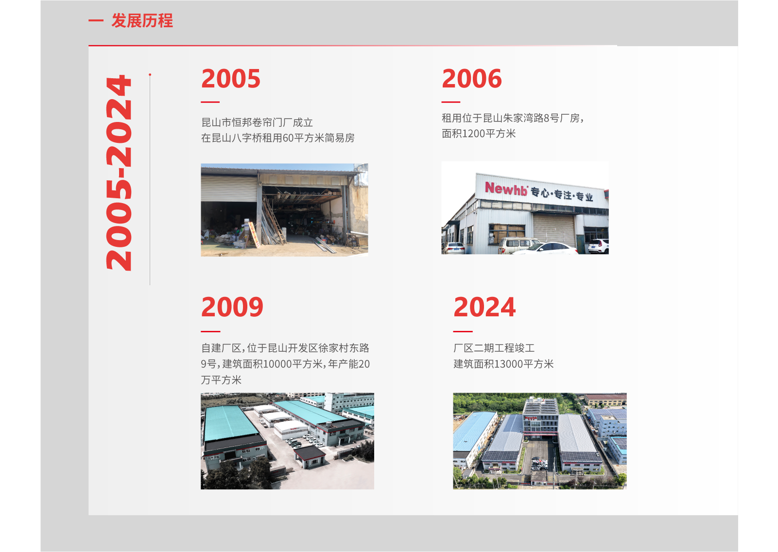 关于新恒邦落地页-03